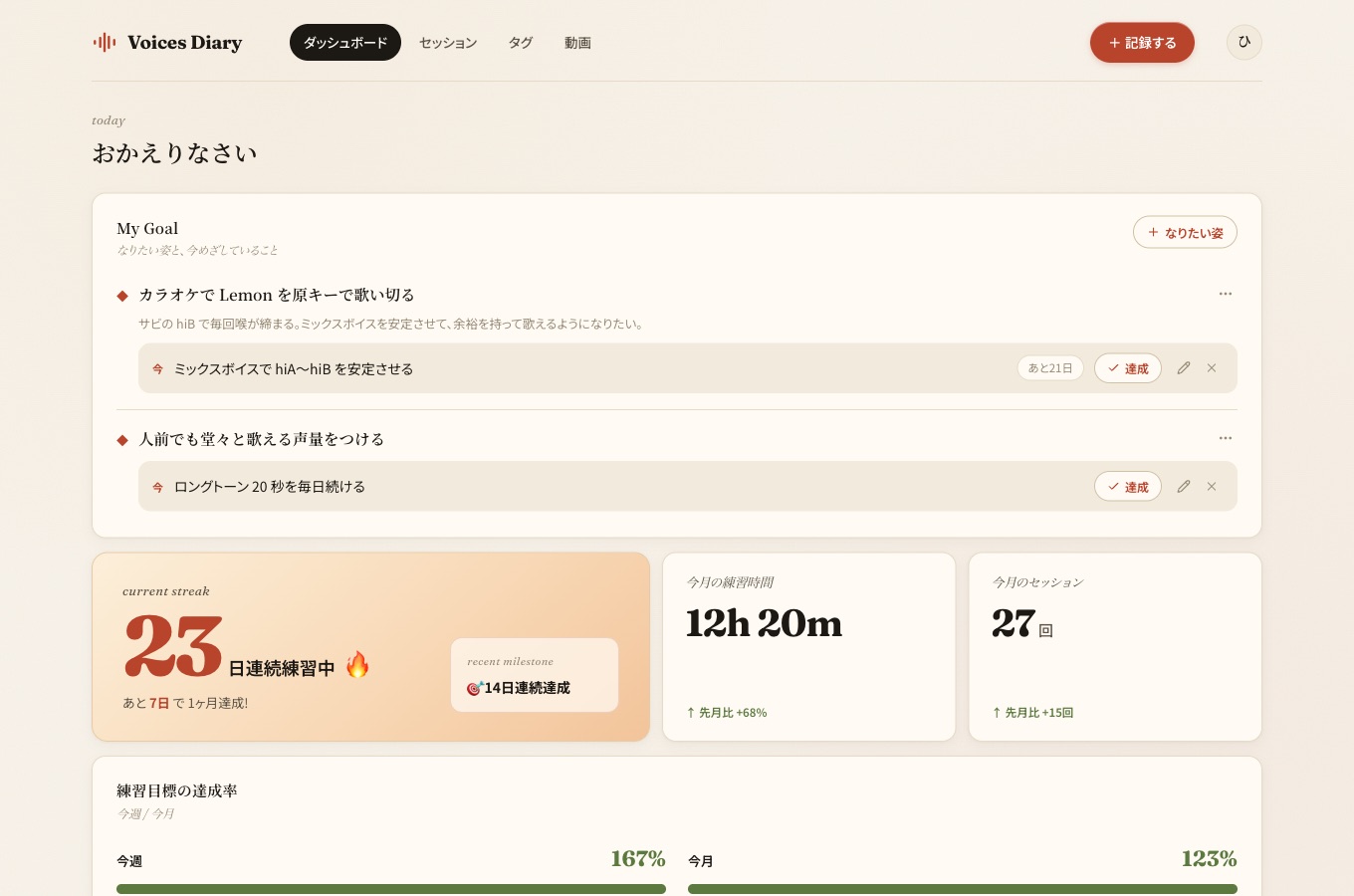 Voices Diary のダッシュボード。My Goal、23 日連続練習中のストリーク、今月の練習時間が表示されている